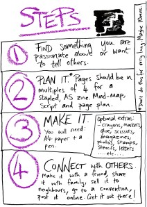 AtomicZineZinePage10